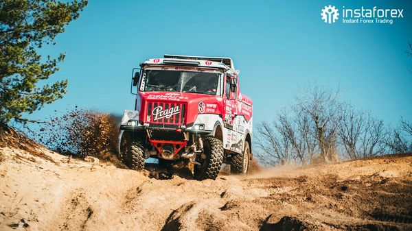 Praga V4S DKR - тестовый заезд в Словакии